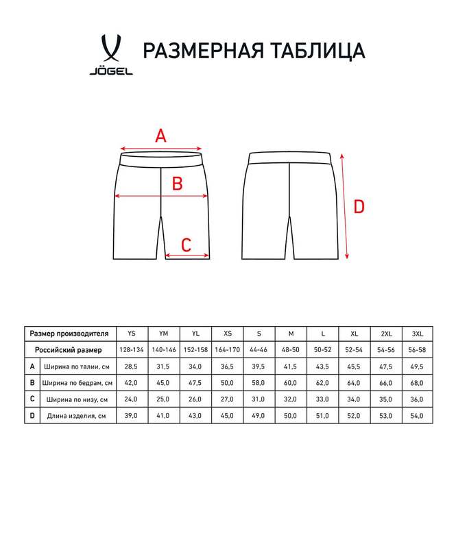 Шорты баскетбольные Jogel Camp Basic, оранжевый, детский 665_800