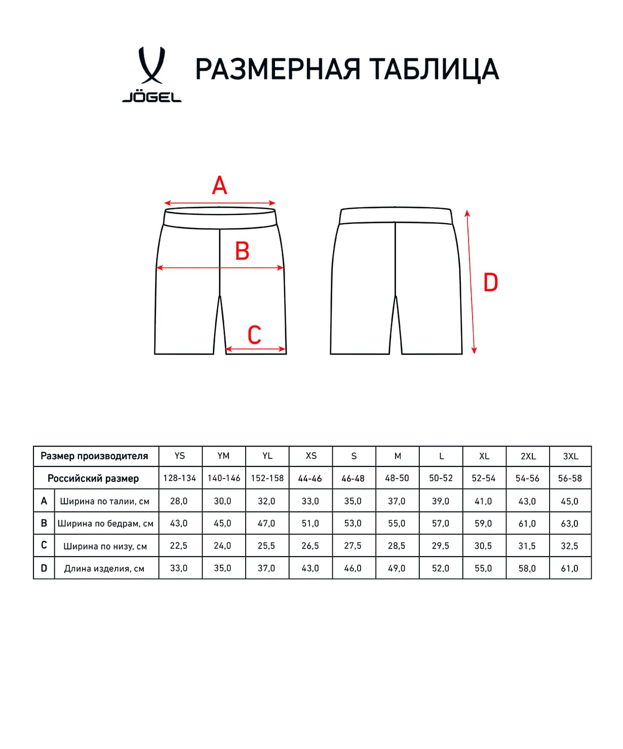 Шорты игровые Jogel DIVISION PerFormDRY Union Shorts, белый/белый 1230_1479