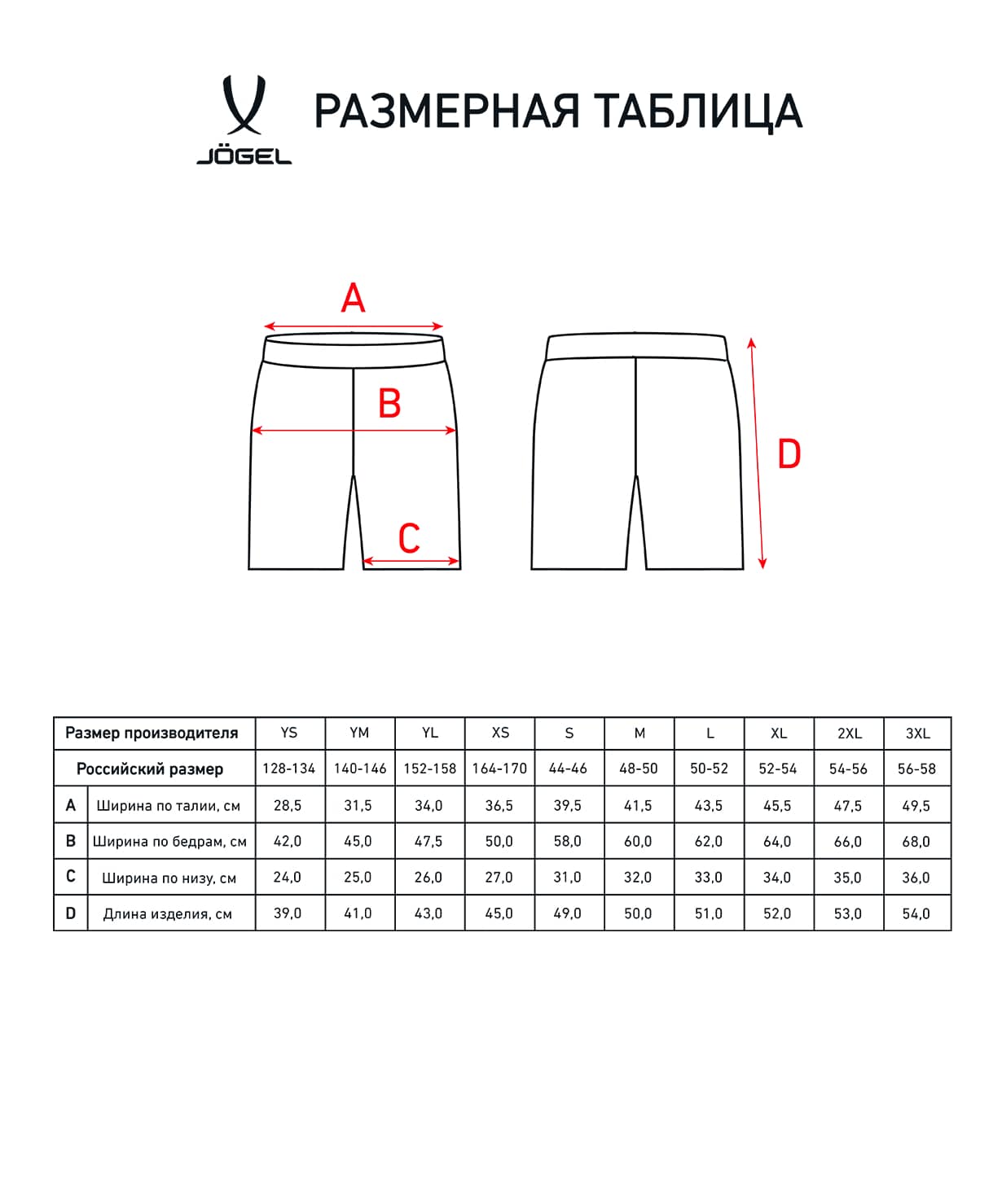 Шорты баскетбольные Jogel Camp Basic, темно-синий 1230_1479