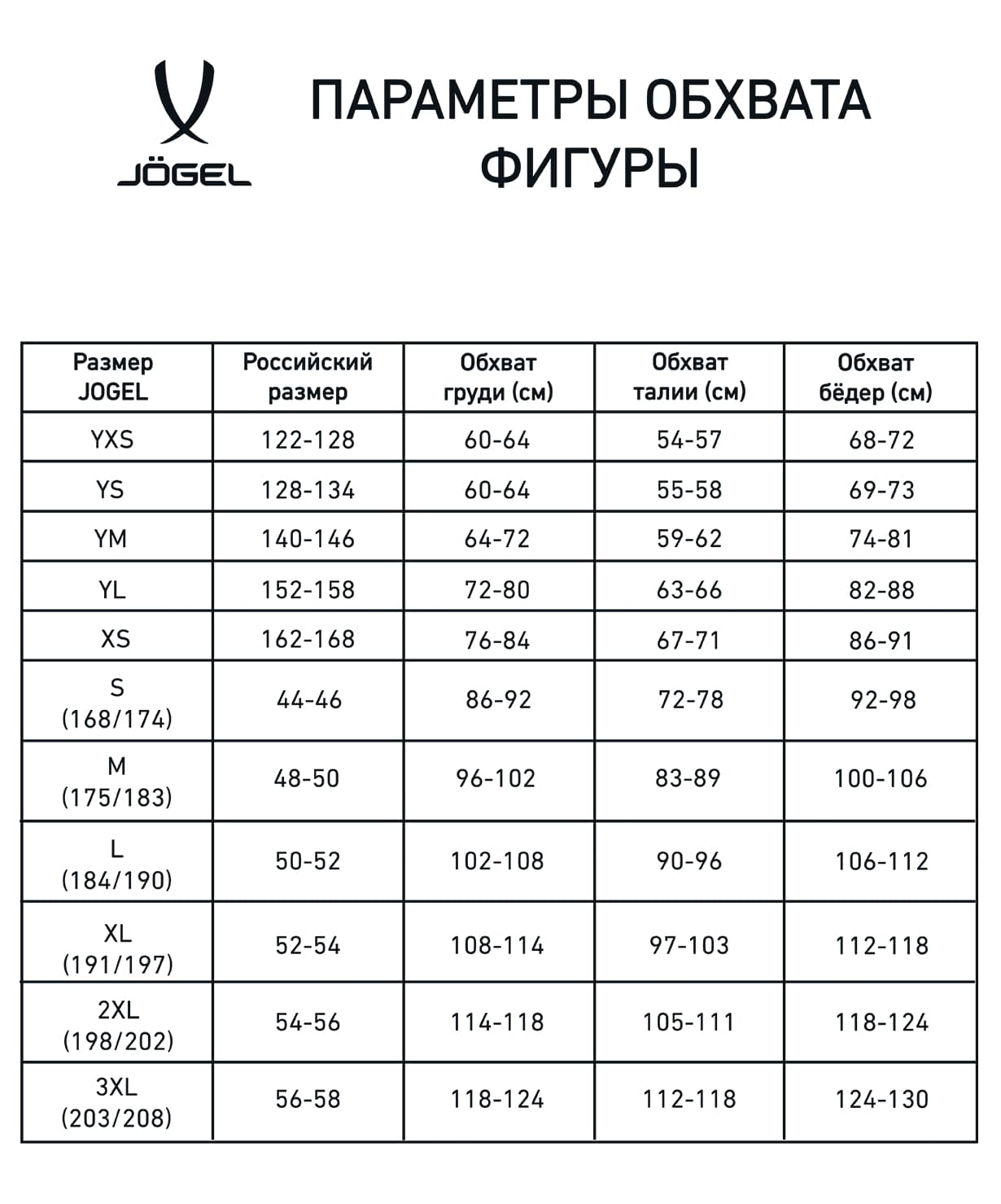 Шорты баскетбольные Jogel Camp Basic, черный, детский 1230_1479