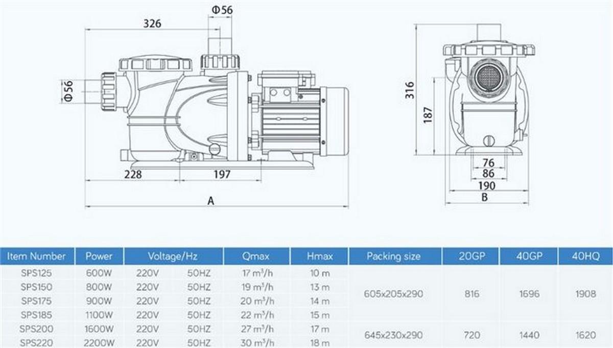 Насос с префильтром Poolmagic SPS 200 21 куб.м/час 1200_682