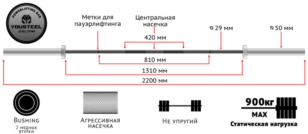 Гриф L2200 D50мм YouSteel Powerlifting bar 20kg, хром + хром 1024_447