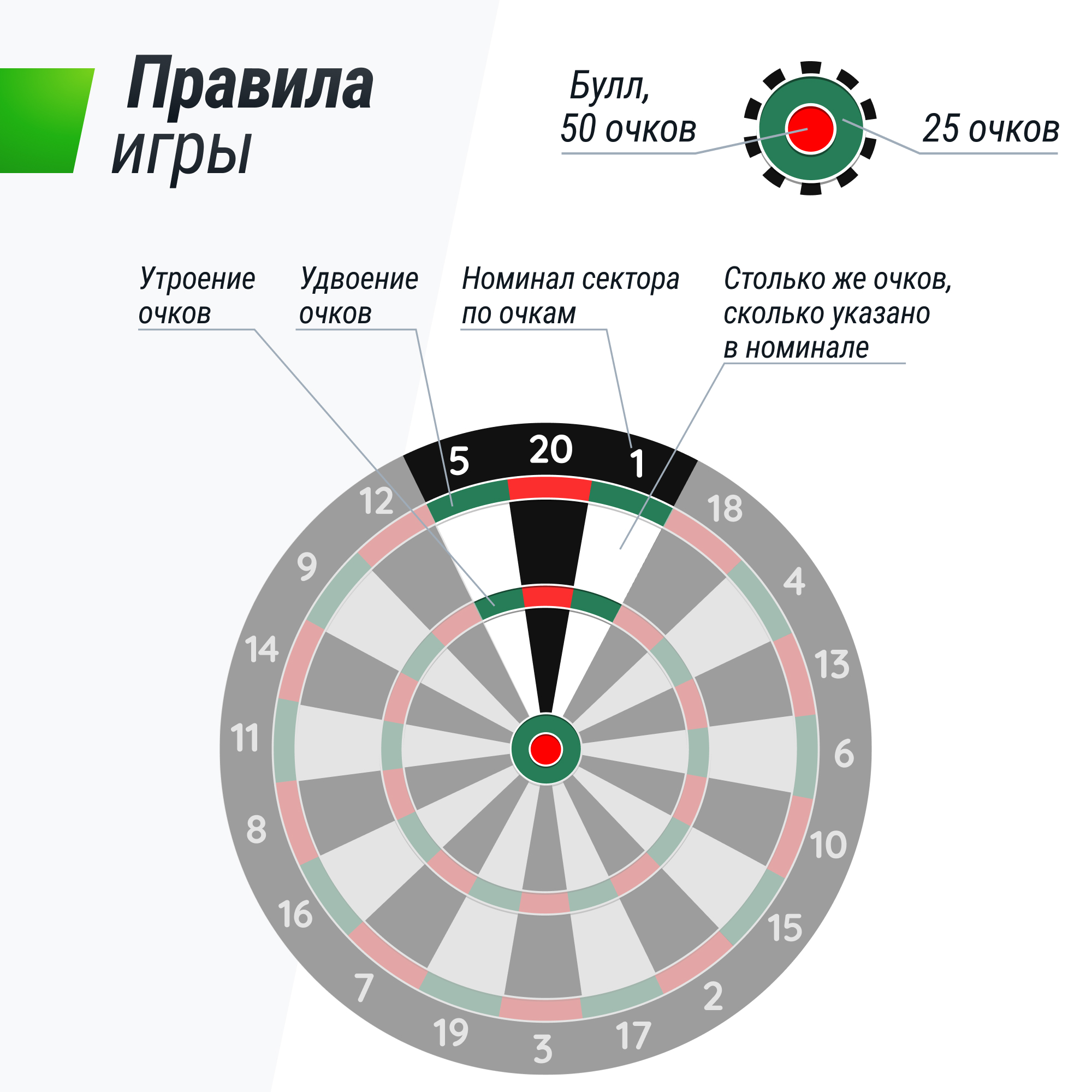 Дартс Dartboard d46cm Wood Unix Line DBD46WD 2000_2000