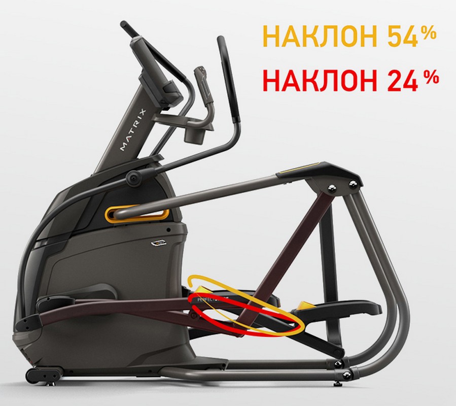 Эллиптический эргометр Matrix A50XIR-02 2021 899_800